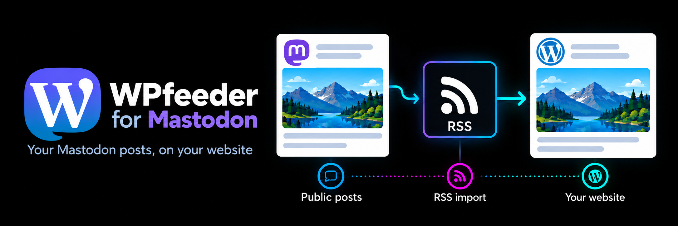 WPfeeder for Mastodon — Your Mastodon posts, on your website. Import public Mastodon posts into WordPress via RSS.